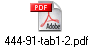 444-91-tab1-2.pdf